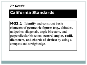 MG 3.1 Circles (PowerPoint)