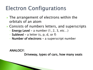 How to Write Electron Configurations