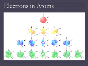 Electrons in Atoms (models of atoms)