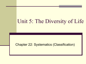 Unit 5: The Diversity of Life
