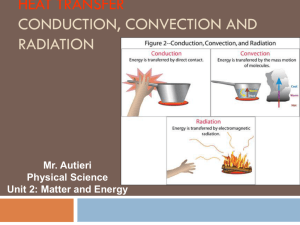 Heat Transfer Conduction, Convection, and Radiation