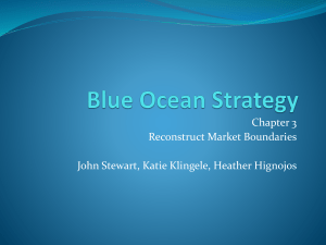 Blue Ocean Strategy Chapter 3