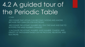 4.2 A guided tour of the Periodic Table