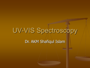 UV-VIS Spectroscopy