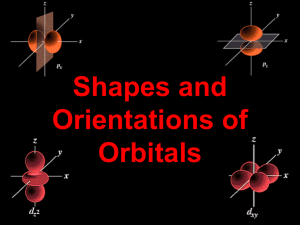 Orbital Shape & Orientation - spdf, Periodic Table