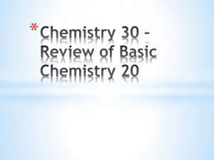 Chemistry 30 Review of Basic Chemistry 20