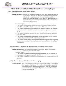 Third Grade through Fifth Grade Physical Education Learning Targets