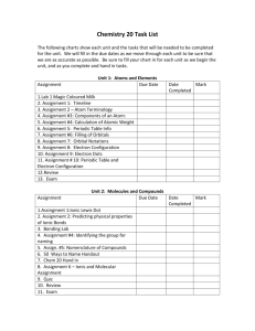 Chemistry 20 Task List