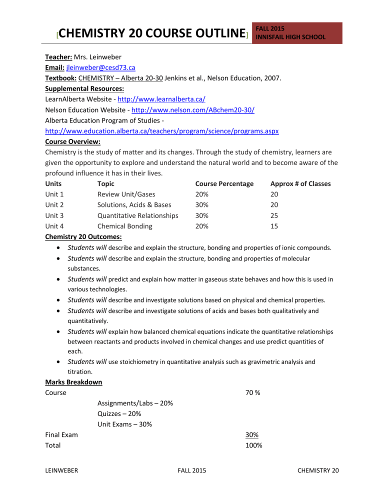 chemistry 20 course outline