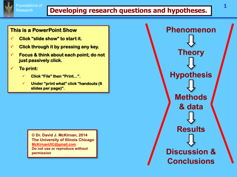 developing a research question psychology