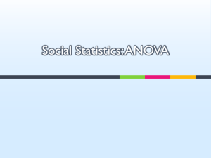 anova