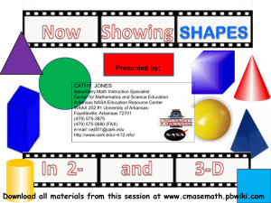 Now Showing SHAPES in 2D & 3D