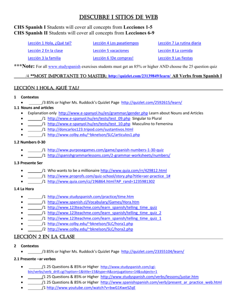 Spanish 1 Class Subjects Vocab. - ProProfs Quiz