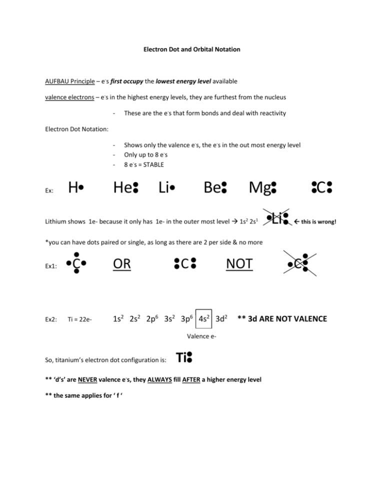 7-electron-dot-and-orbital-notation-chemistry