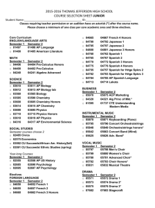 11th Grade Choice Sheet