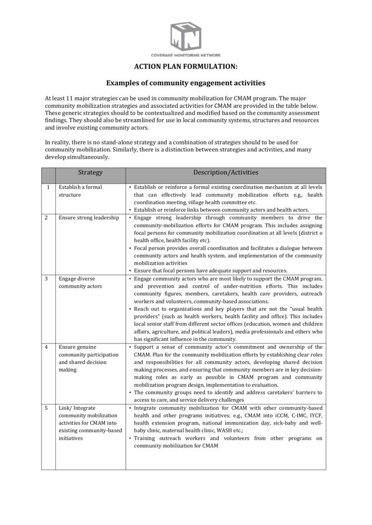 action-plan-formulation-examples-of-community