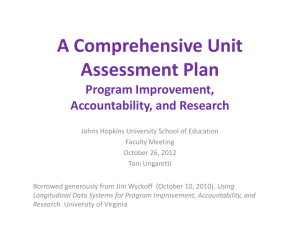 Assessment for Program Improvement, Accountability, and Research
