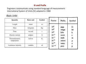 Charge, current, voltage, power and energy