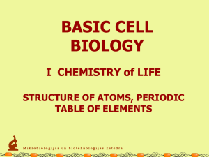Chemical composition of the cell, tha main biogenic elements