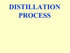 Organic Chemistry Lab 5 – N.46 – Distillation