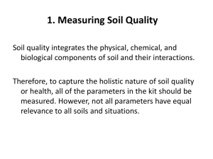 1. Measuring Soil Quality