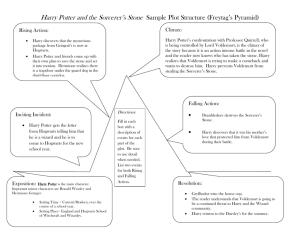 Freytag's Pyramid Assignment Model