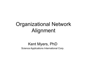 Overview of Organizational Alignment Model