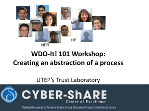 WDO-It! 101: Creating an abstraction of a process - Cyber