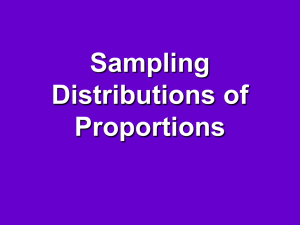 Sampling Distributions of Proportions Parameter