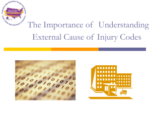 Importance of Understanding External Cause of Injury Codes