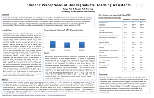 Student Perceptions of Undergraduate Teaching Assistants