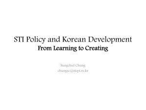 STI-policy-n-Korean-development