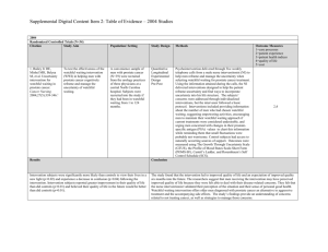 Supplemental Digital Content Item 2: Table of Evidence – 2004