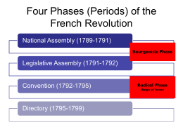 Annotated Timeline of the French Revolution