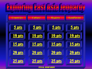 Exploring East Asia Jeopardy
