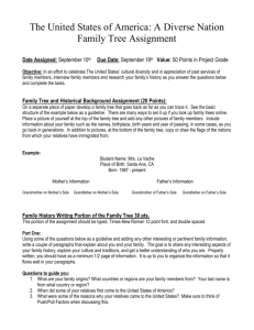 Family Tree and Historical Background Assignment