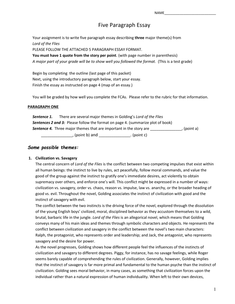 Five-Paragraph Essay Structure - english-b