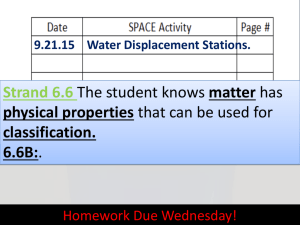 File 9.21.15 water displacement and density