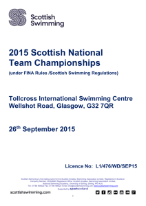 Team Championships - Scottish Swimming