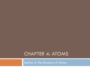 Chapter 4: Atoms