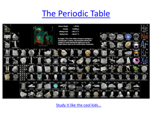 Ch 5 The Periodic Table