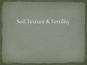 Soil Texture & Fertility Lecture