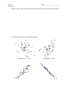 Correlation Quiz