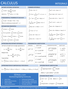 Calculus Integrals Cheat Sheet: Formulas & Definitions