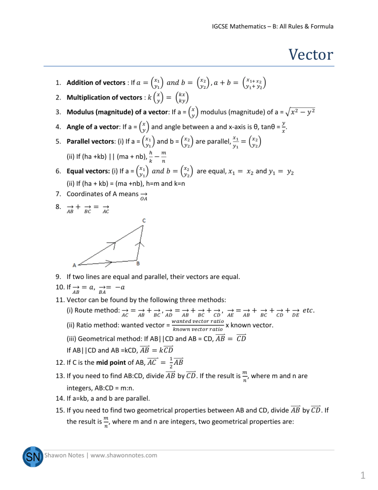 Math - B Rules And Formula