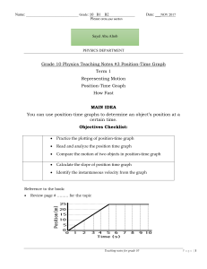 Position-Time Graph