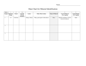 Mineral Id Data sheet