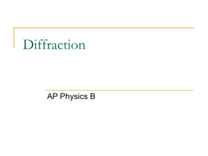 AP Physics B - Diffraction