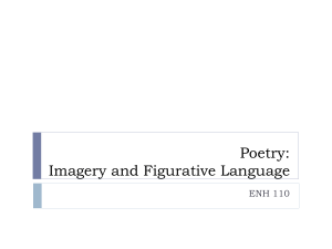 Imagery in Poetry