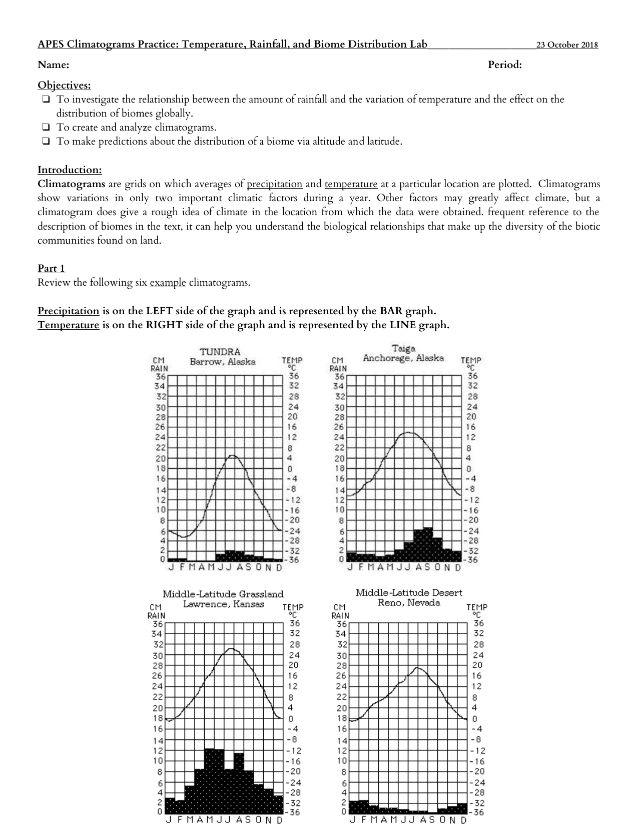 Climatograms Practice Temp Rainfall And Biome Distribution Lab